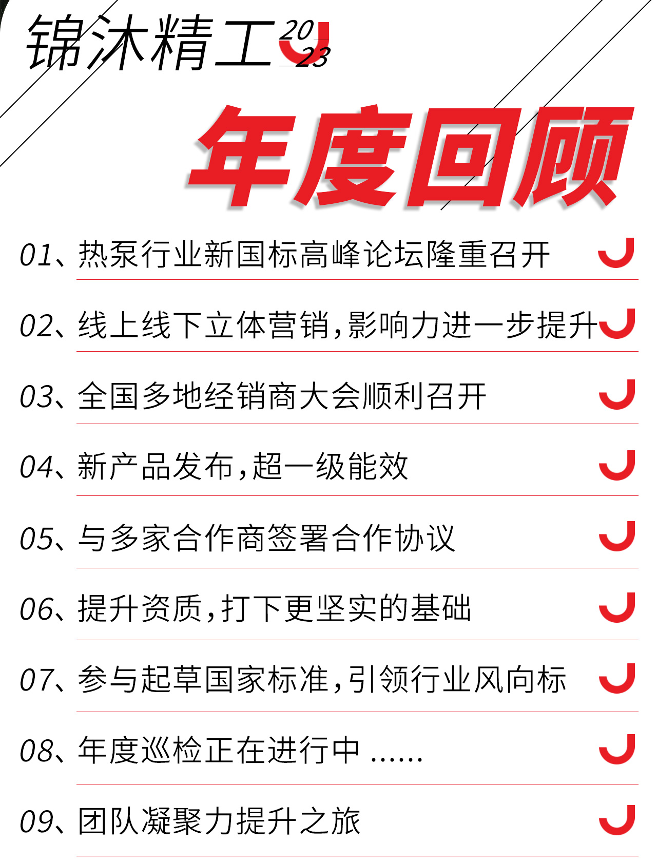 【感恩有你，陪伴成長(zhǎng)】見證成長(zhǎng)的力量，錦沐精工2023年度回顧